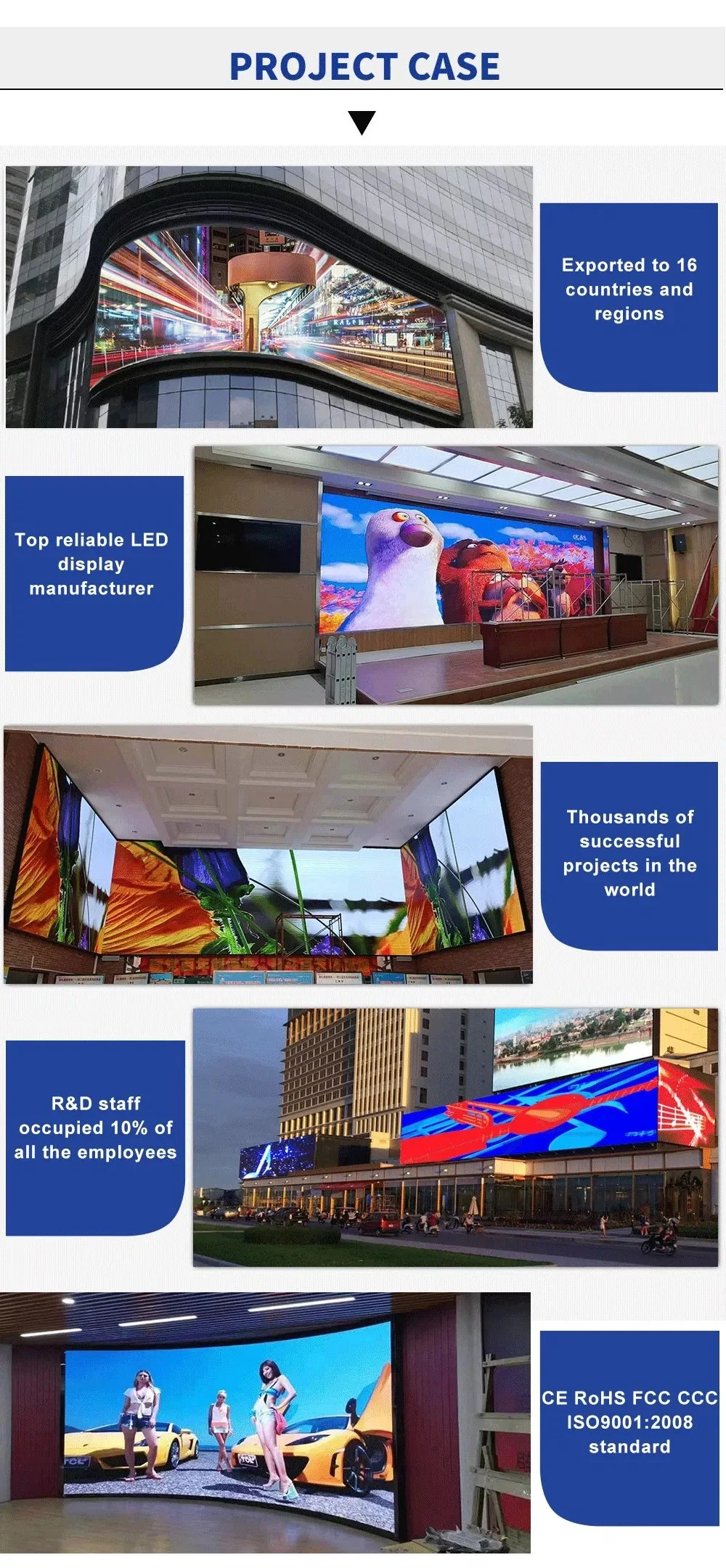 Myled Triangle HD Waterproof Creative Design Outdoor Rental Small Pixel Pitch P3.91 LED Display with High Quality