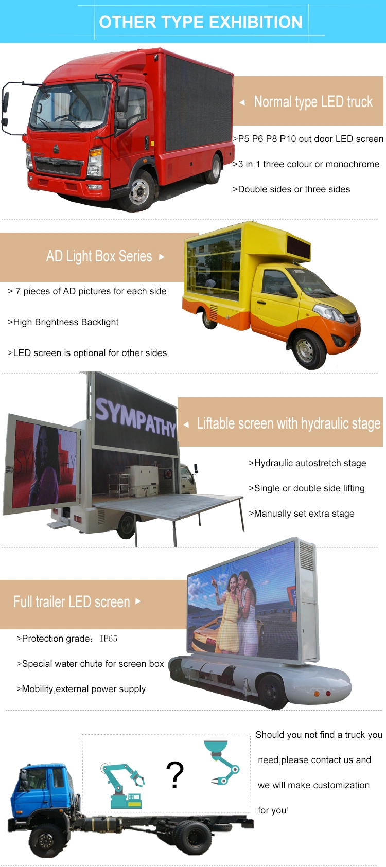 P6 P5 P4 Full Color LED Truck Ad Vehicle Screen Display Van